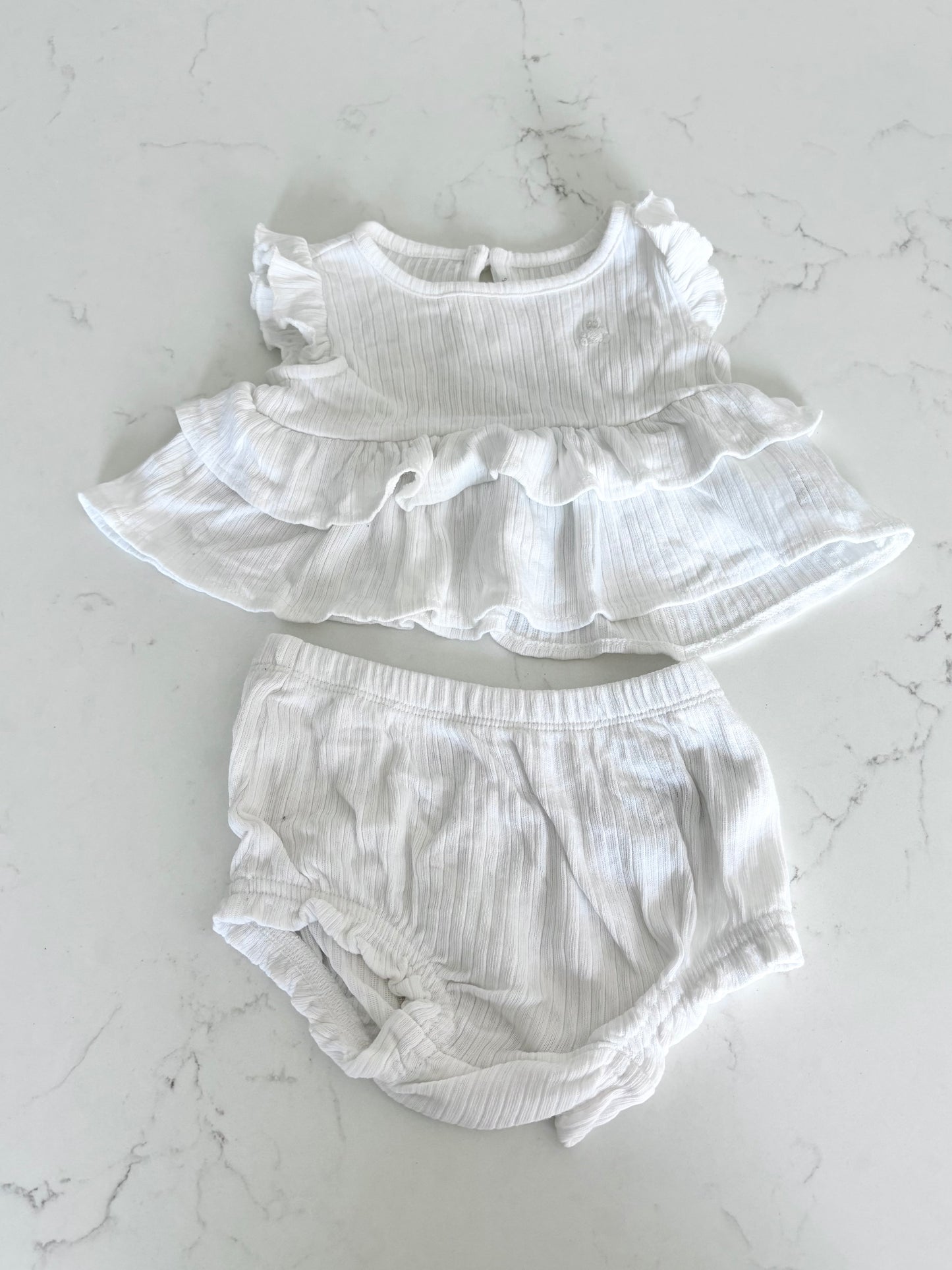 Gap-Ensemble-3/6  mois