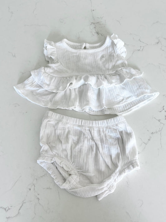 Gap-Ensemble-3/6  mois