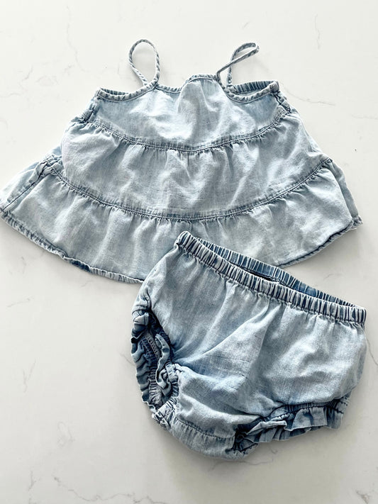 GAP-Ensemble-6/12 mois